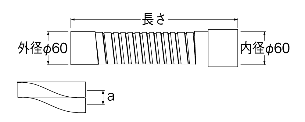 姿図画像