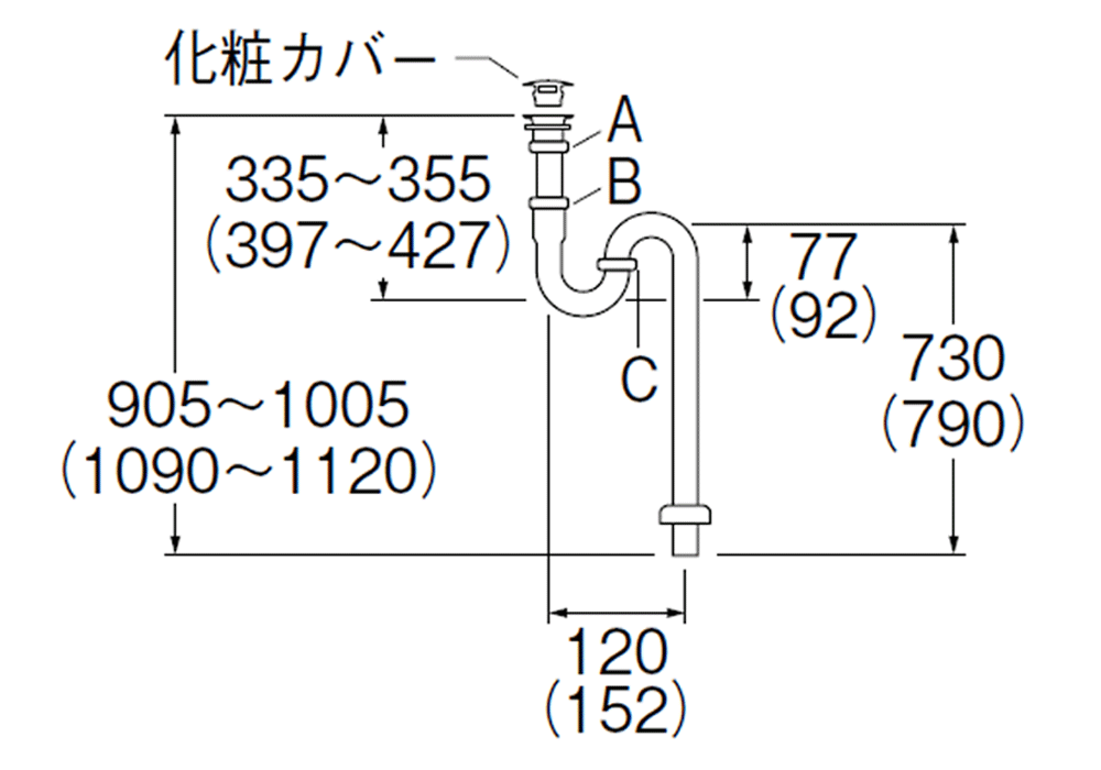 姿図画像