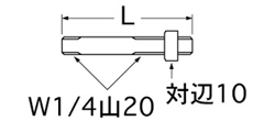 姿図画像