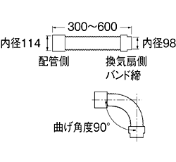 姿図画像