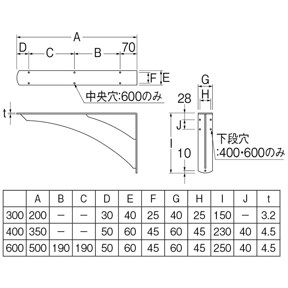 姿図画像