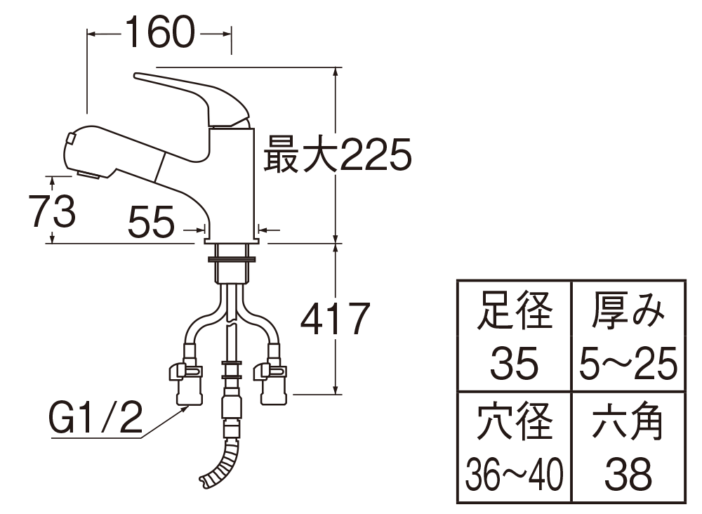 姿図画像