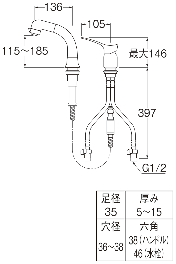 姿図画像