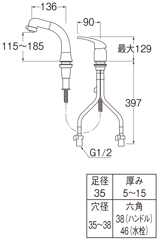 姿図画像