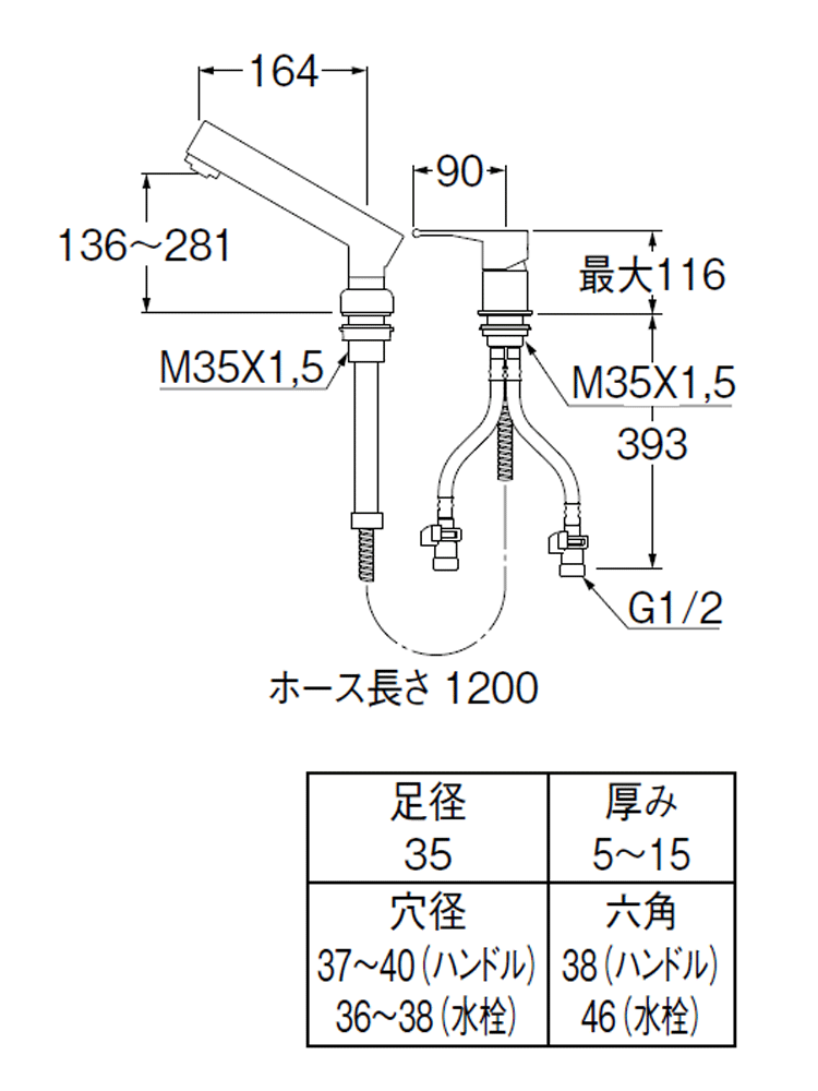 姿図画像