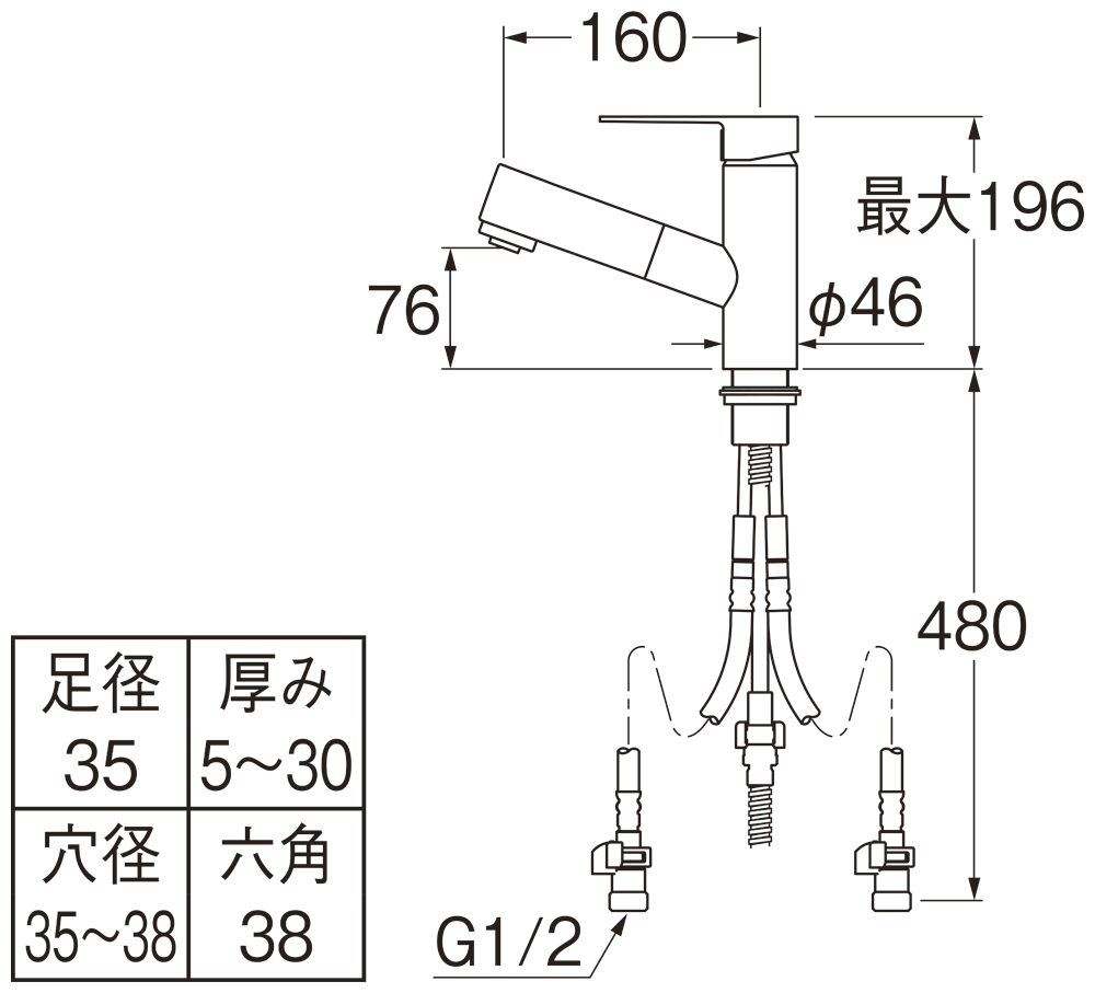 姿図画像