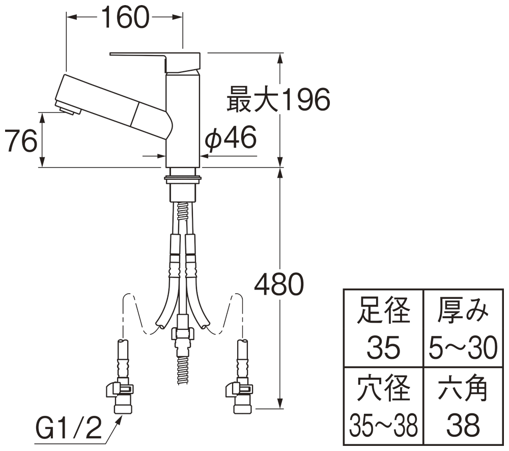 姿図画像