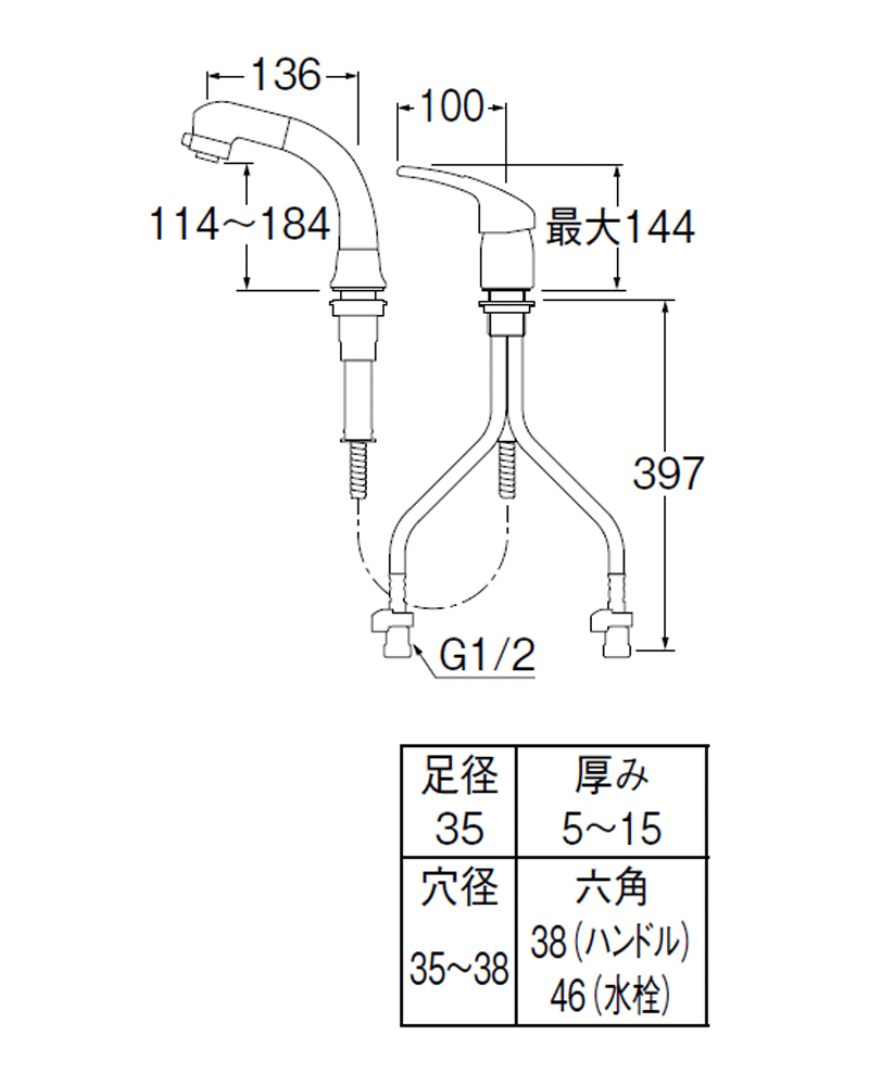 姿図画像