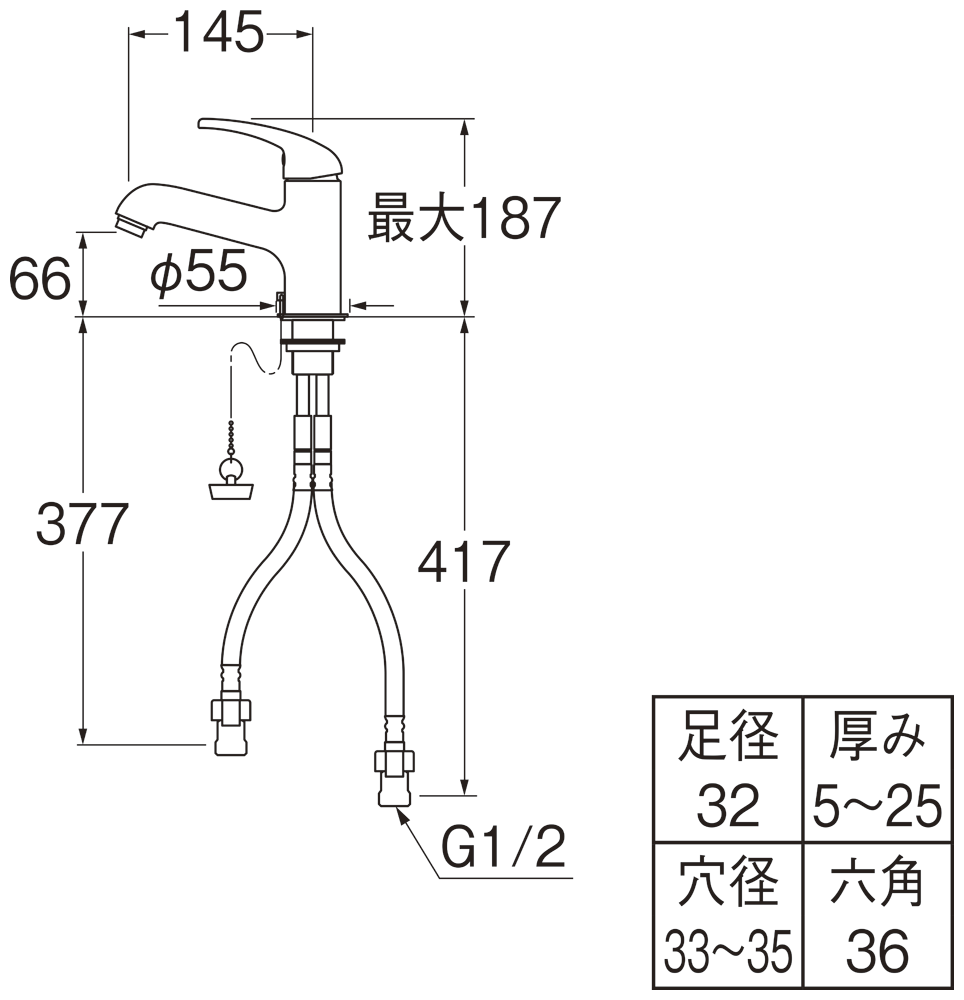 姿図画像