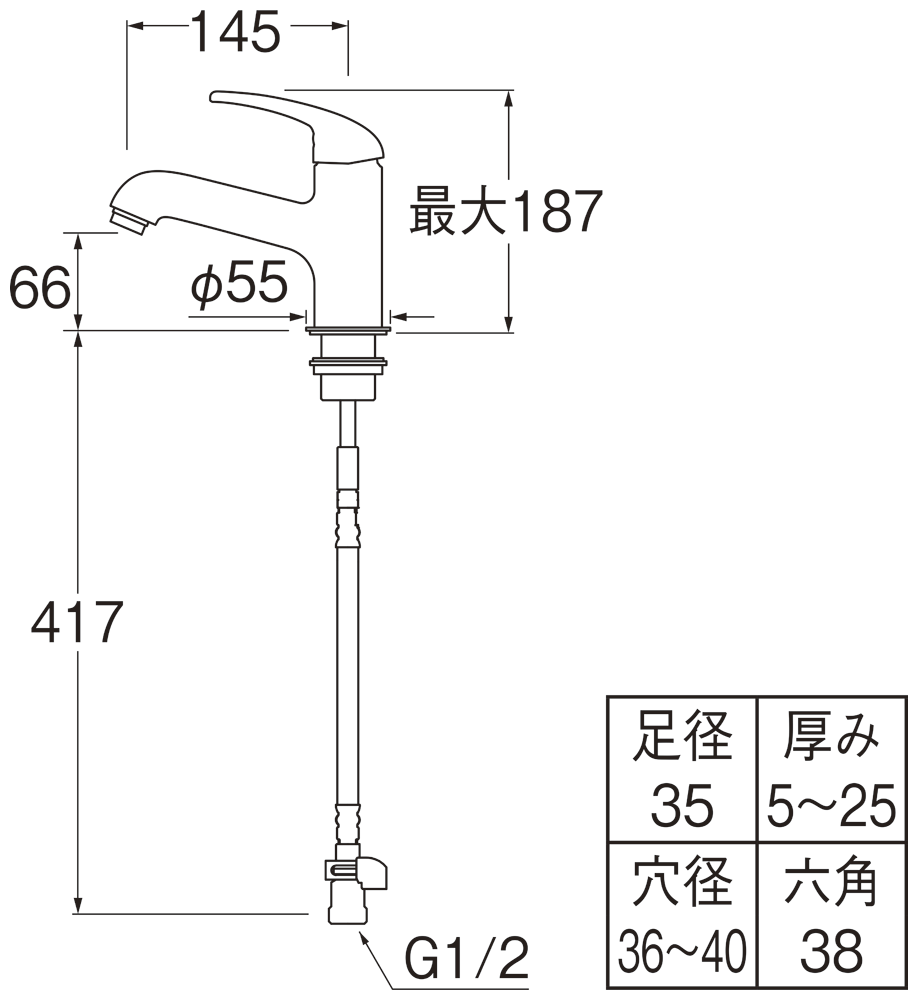 姿図画像