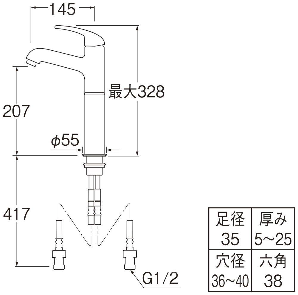 姿図画像