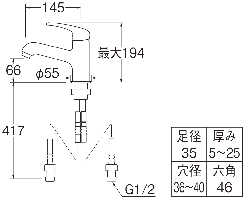 姿図画像