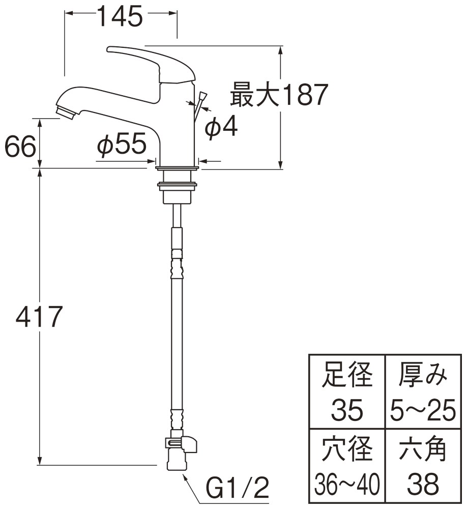 姿図画像