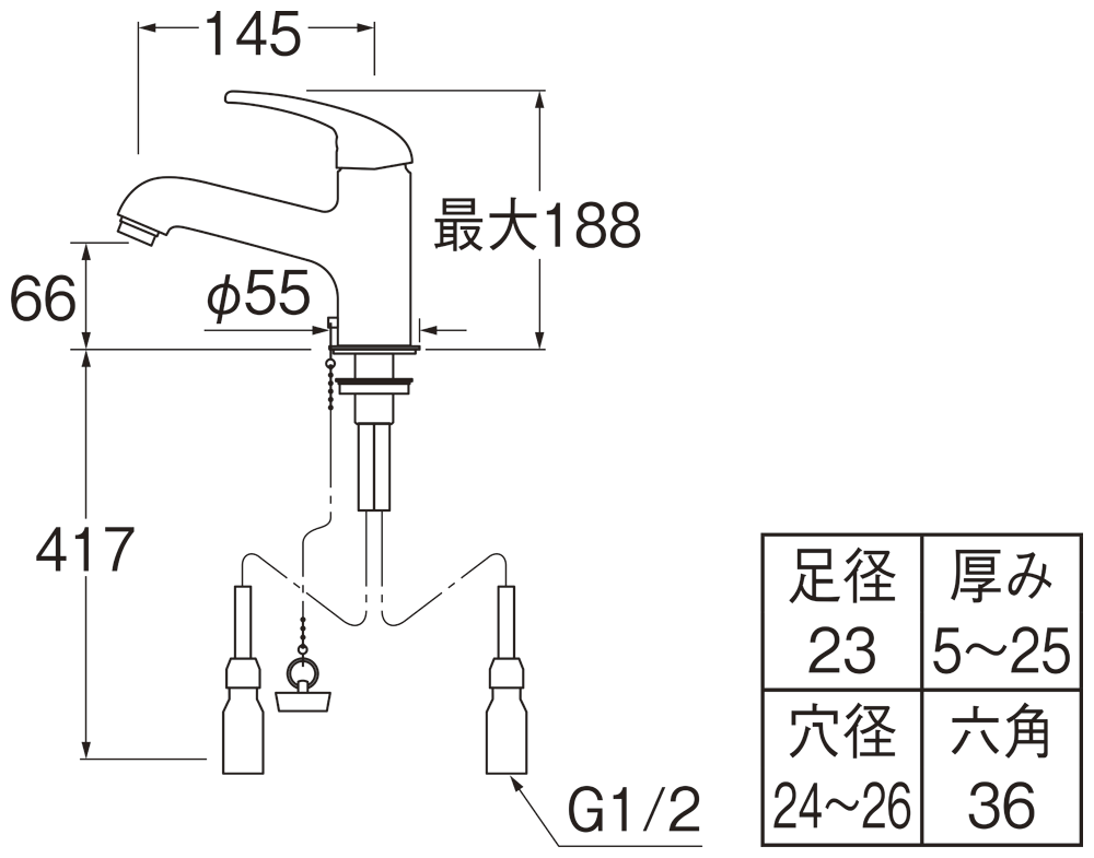 姿図画像