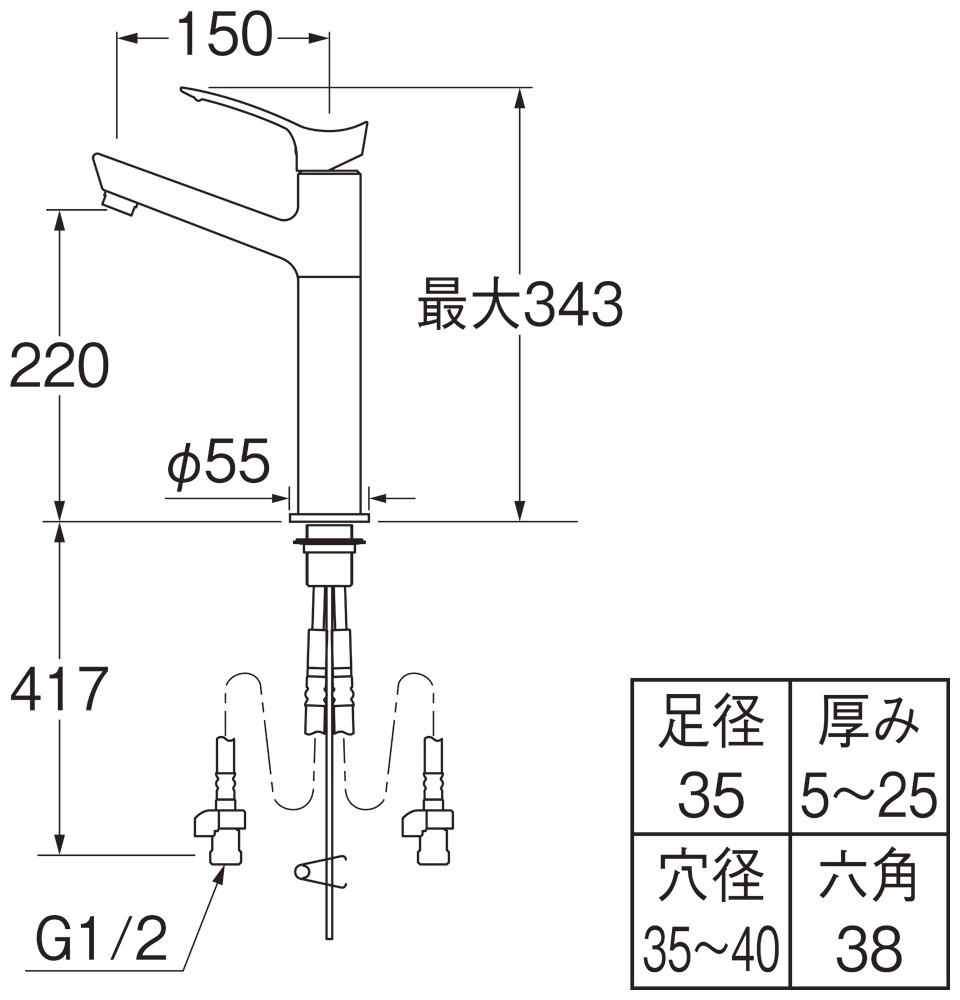 姿図画像