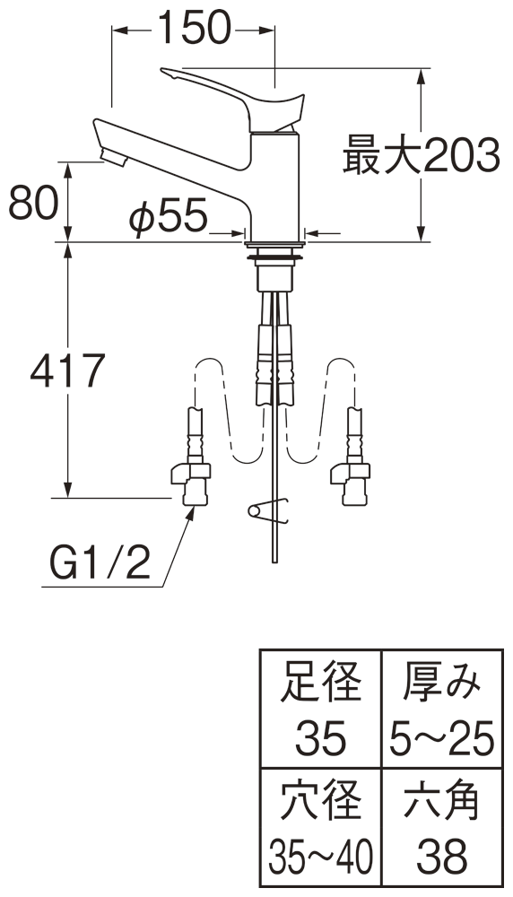 姿図画像