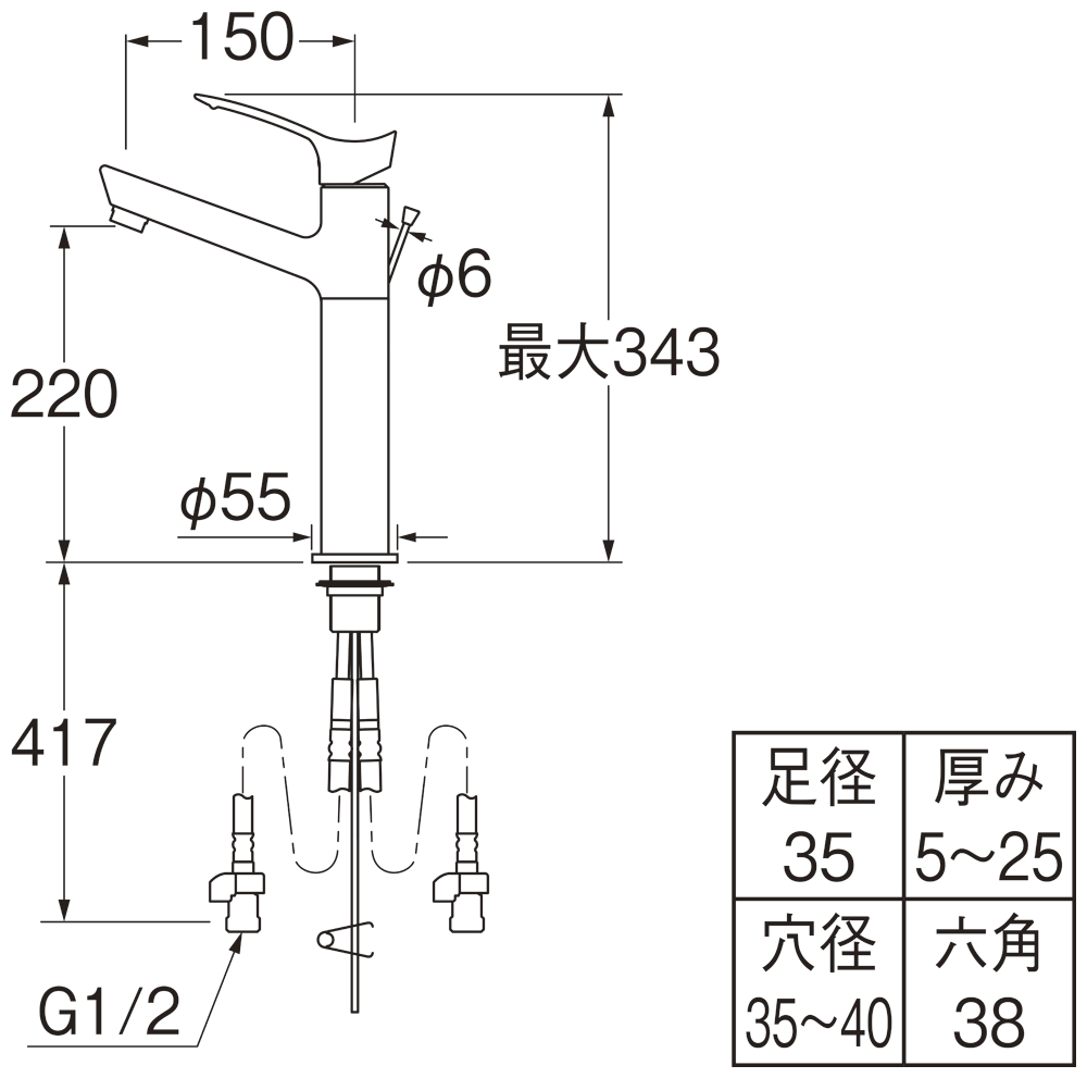 姿図画像