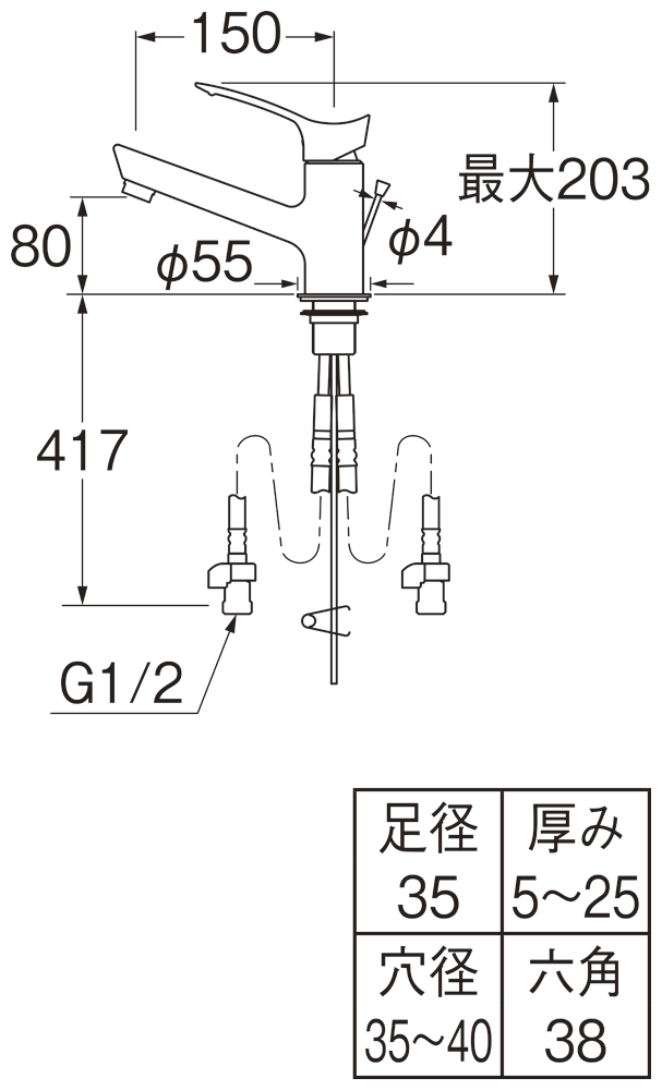 姿図画像