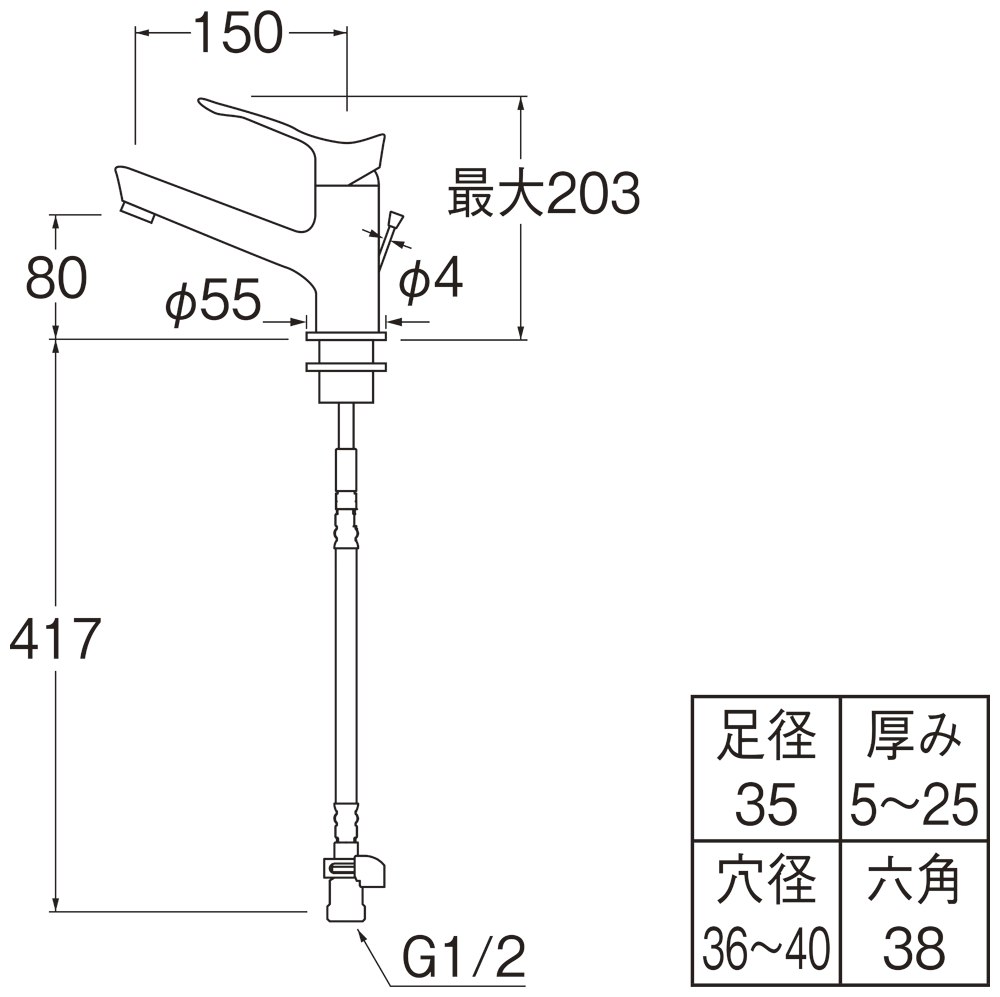 姿図画像