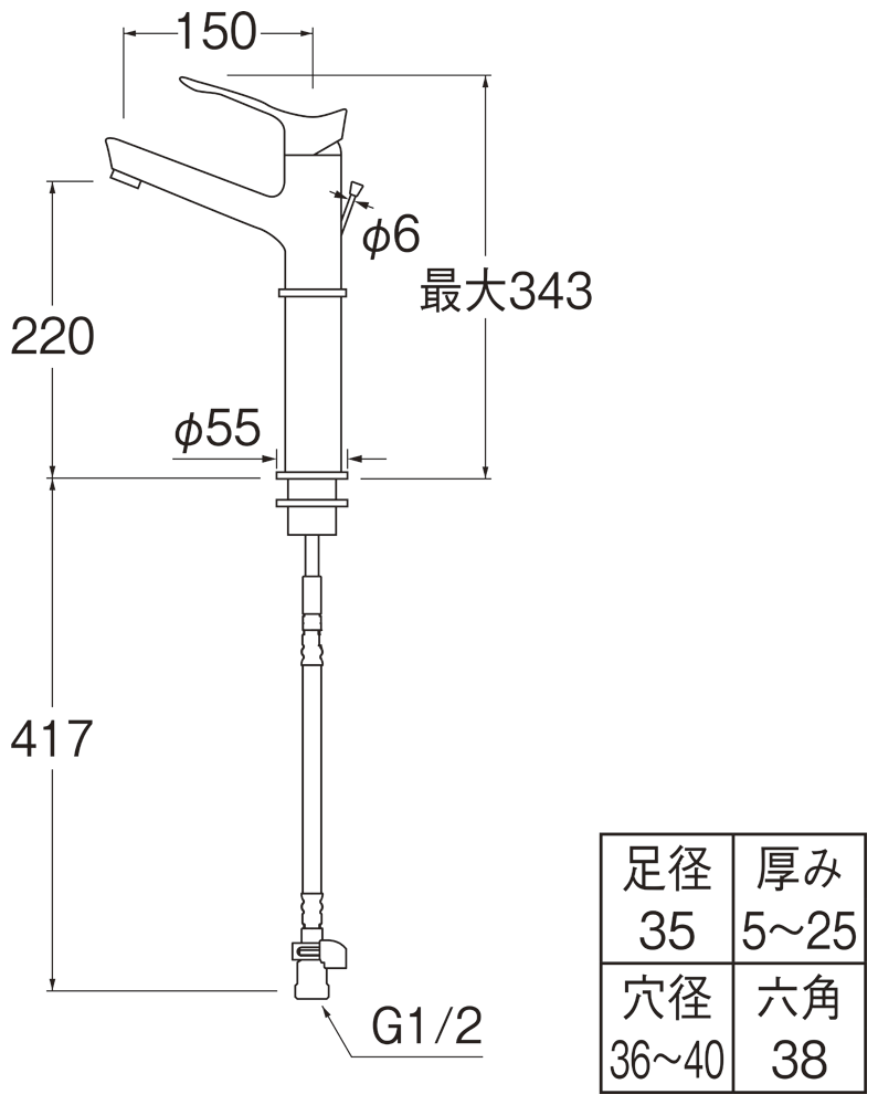 姿図画像