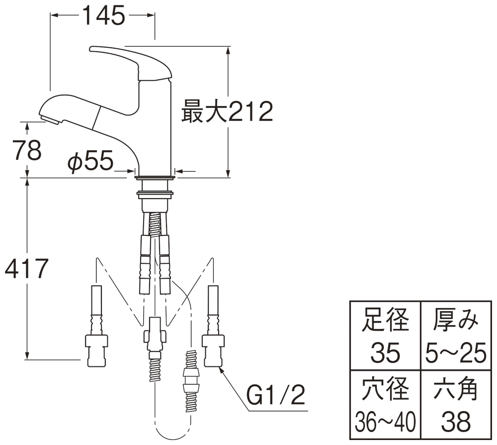 姿図画像