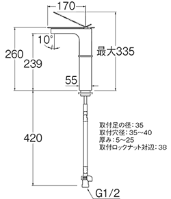 姿図画像