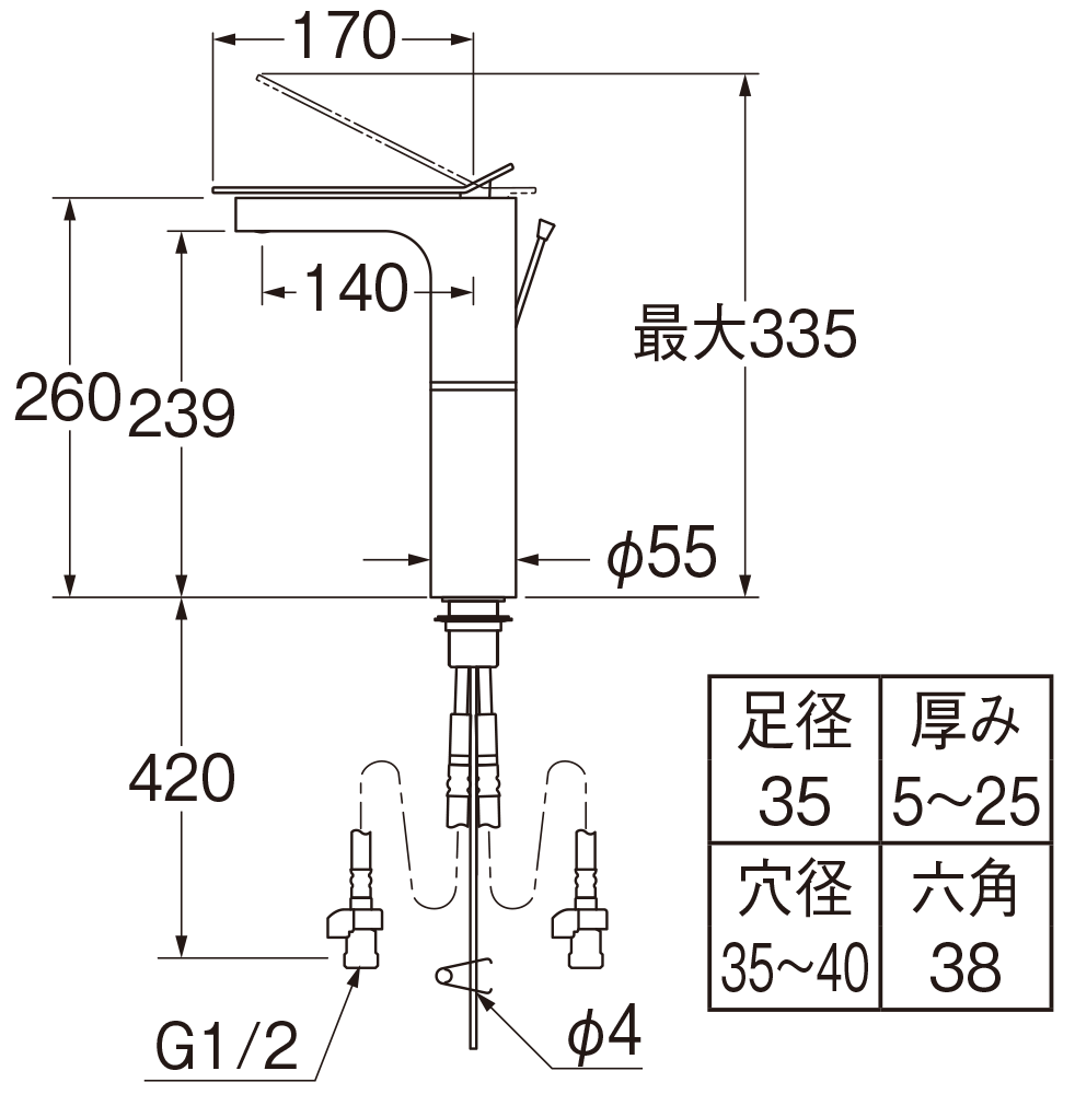 姿図画像