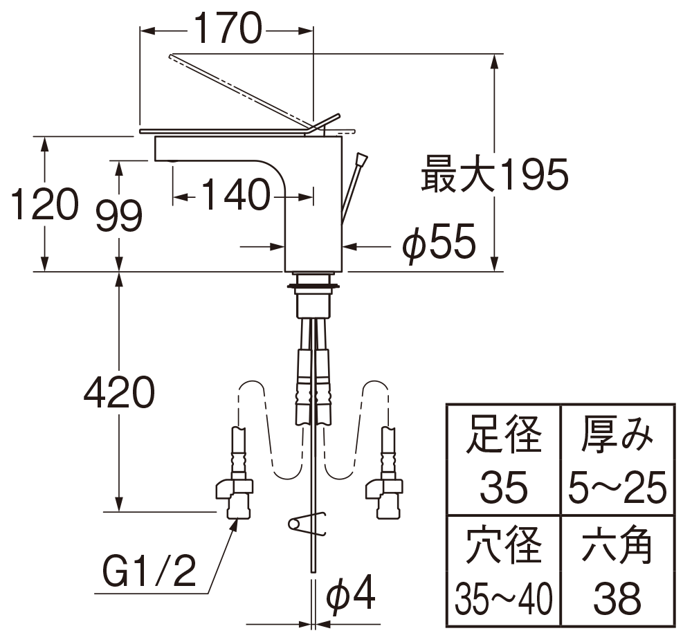 姿図画像