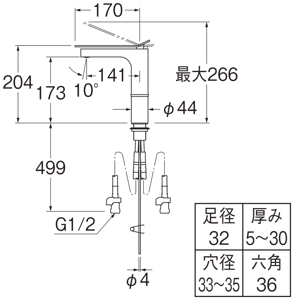 姿図画像