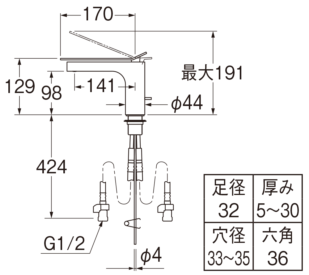 姿図画像