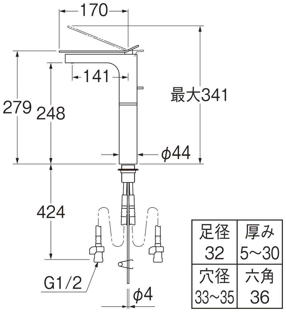 姿図画像