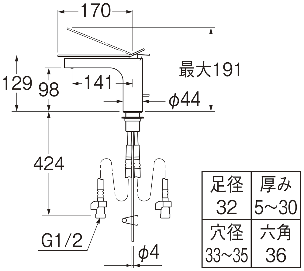 姿図画像