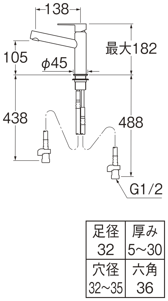 姿図画像