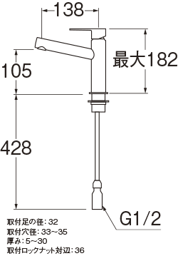 姿図画像