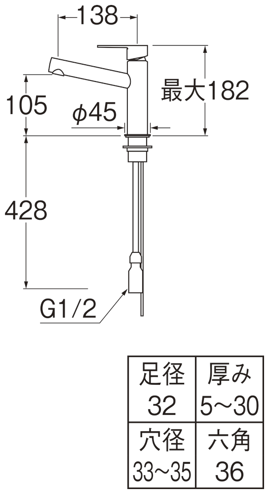 姿図画像