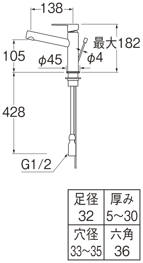 姿図画像