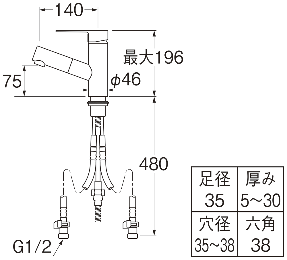 姿図画像