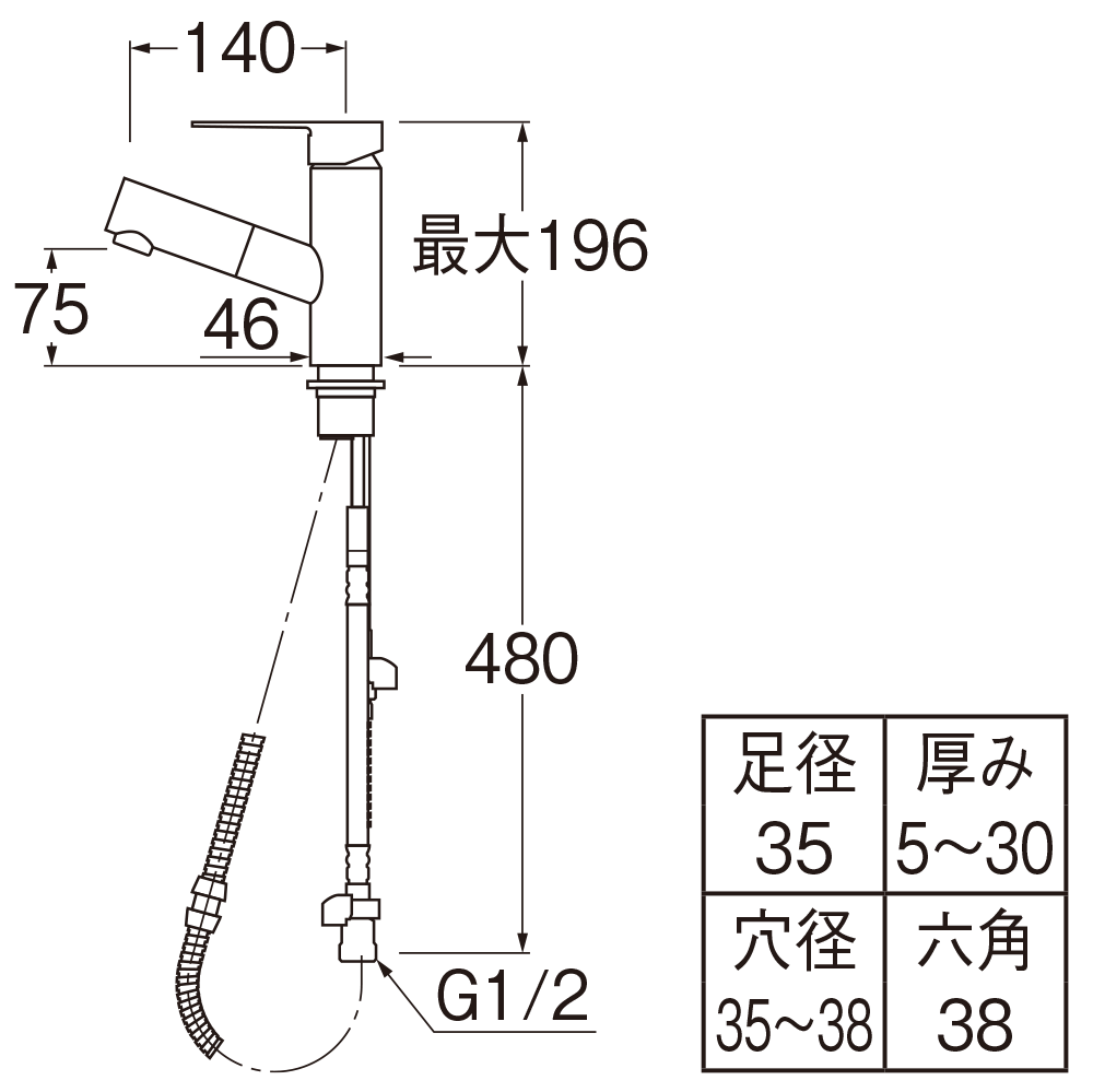 姿図画像