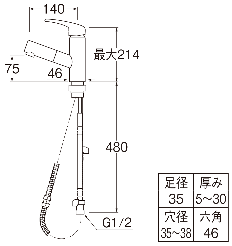 姿図画像