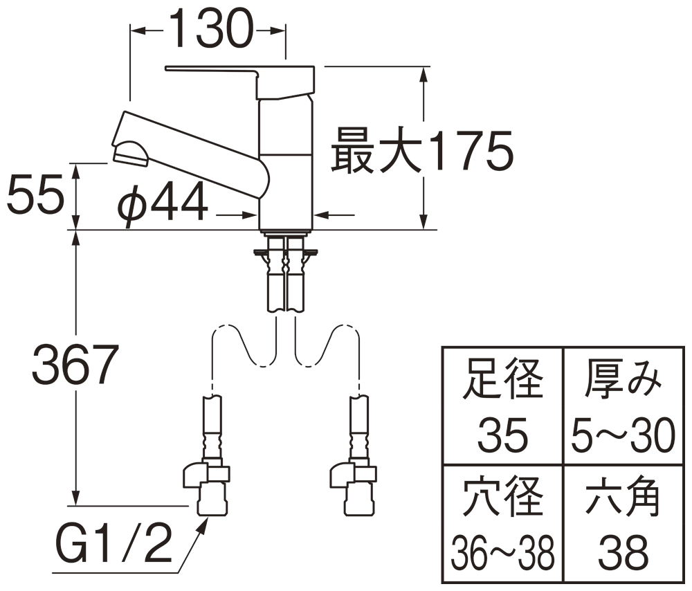 姿図画像