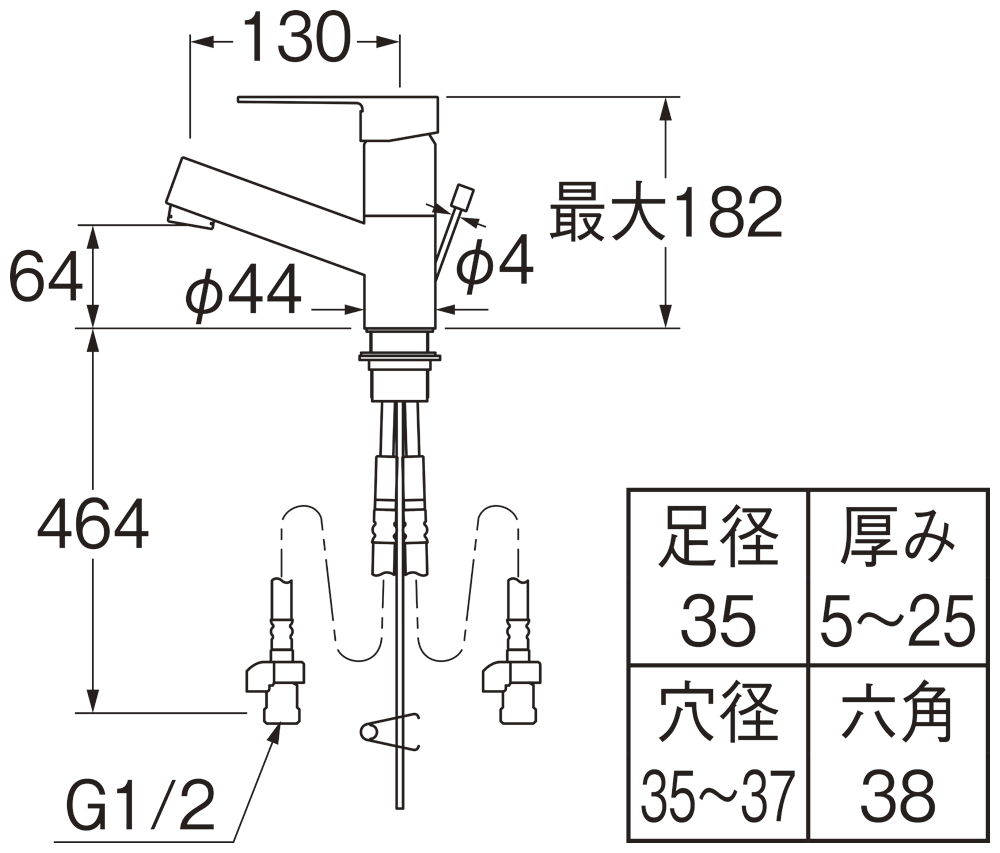 姿図画像