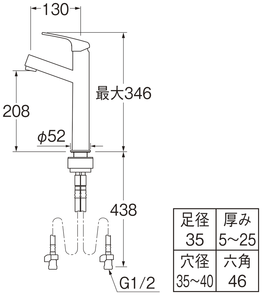 姿図画像