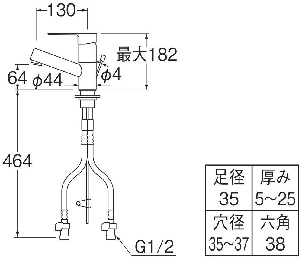 姿図画像