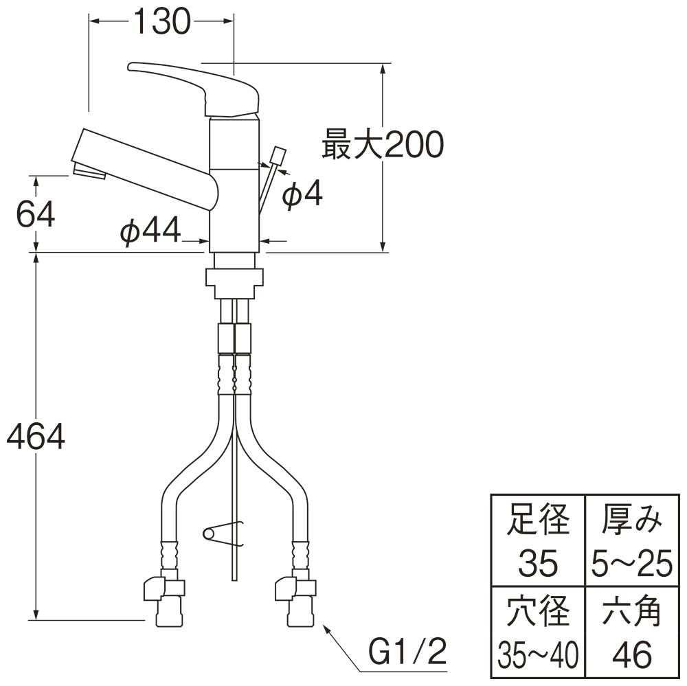 姿図画像