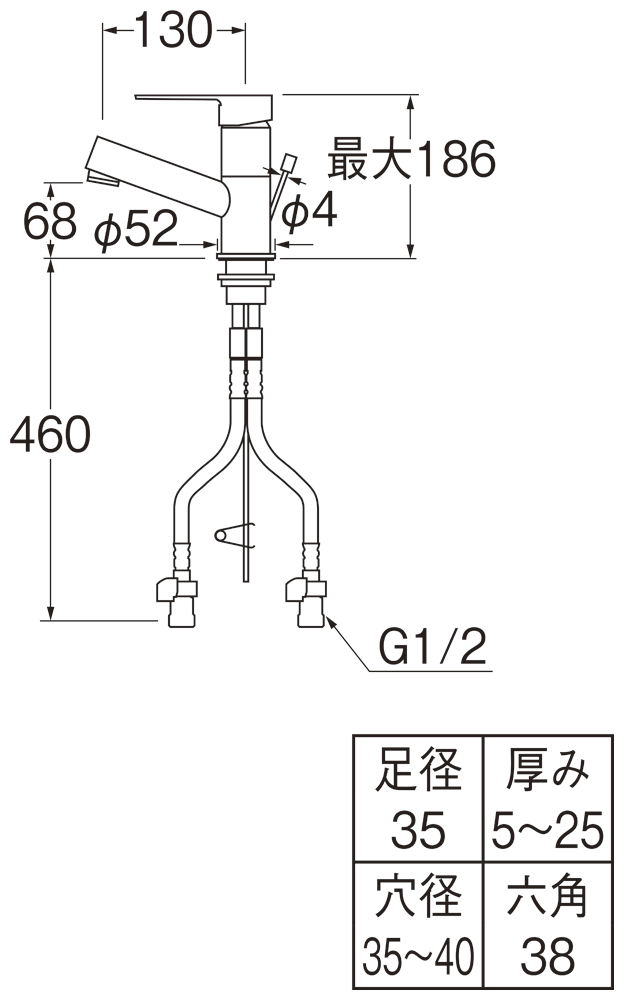 姿図画像