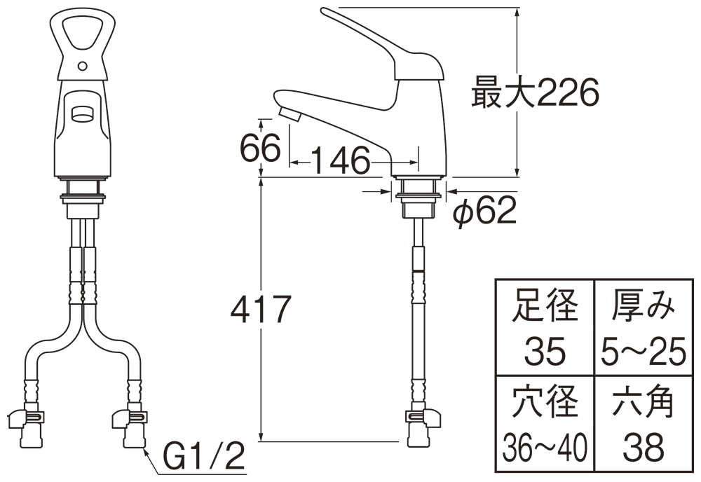 姿図画像