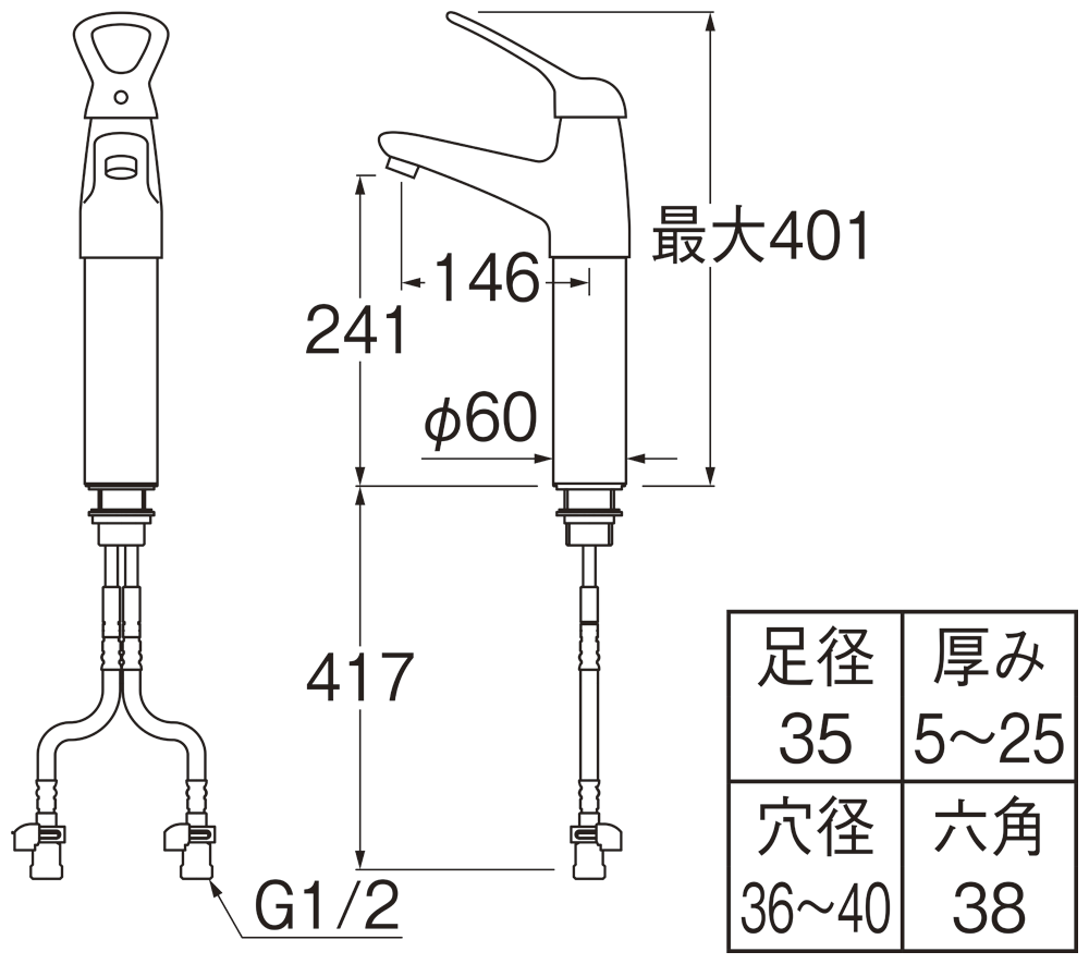 姿図画像