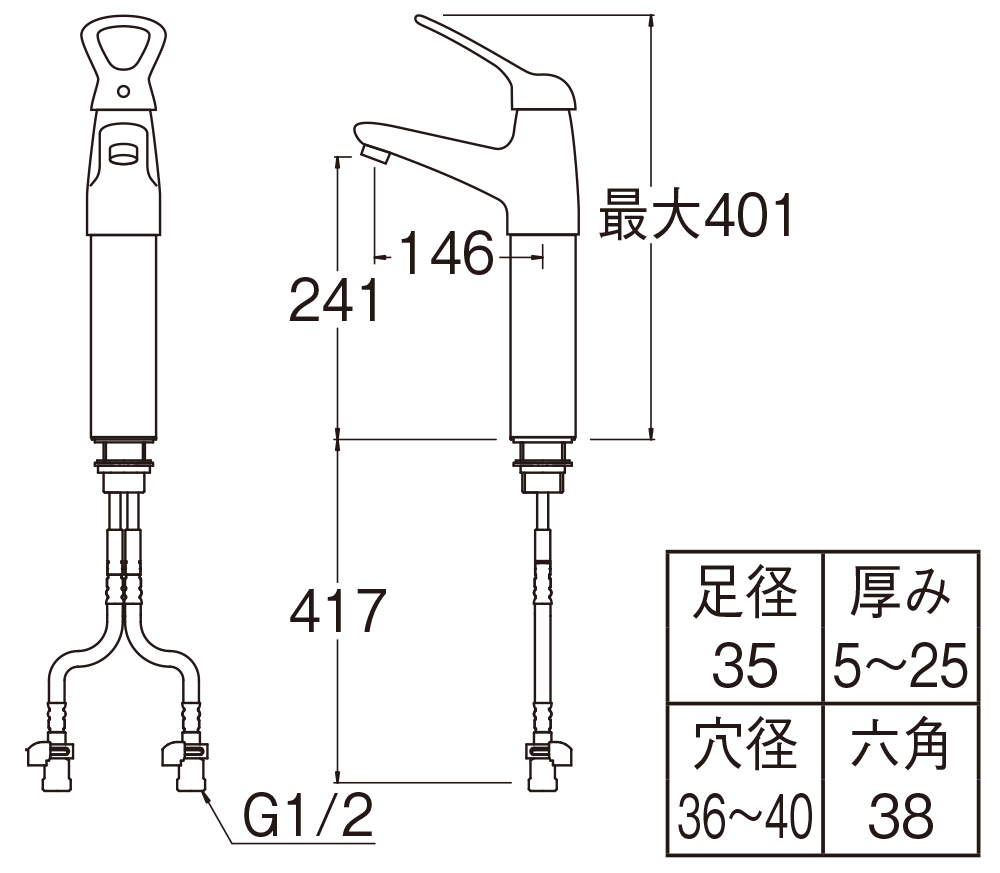 姿図画像