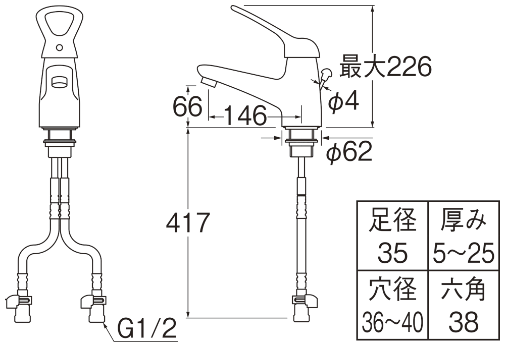 姿図画像