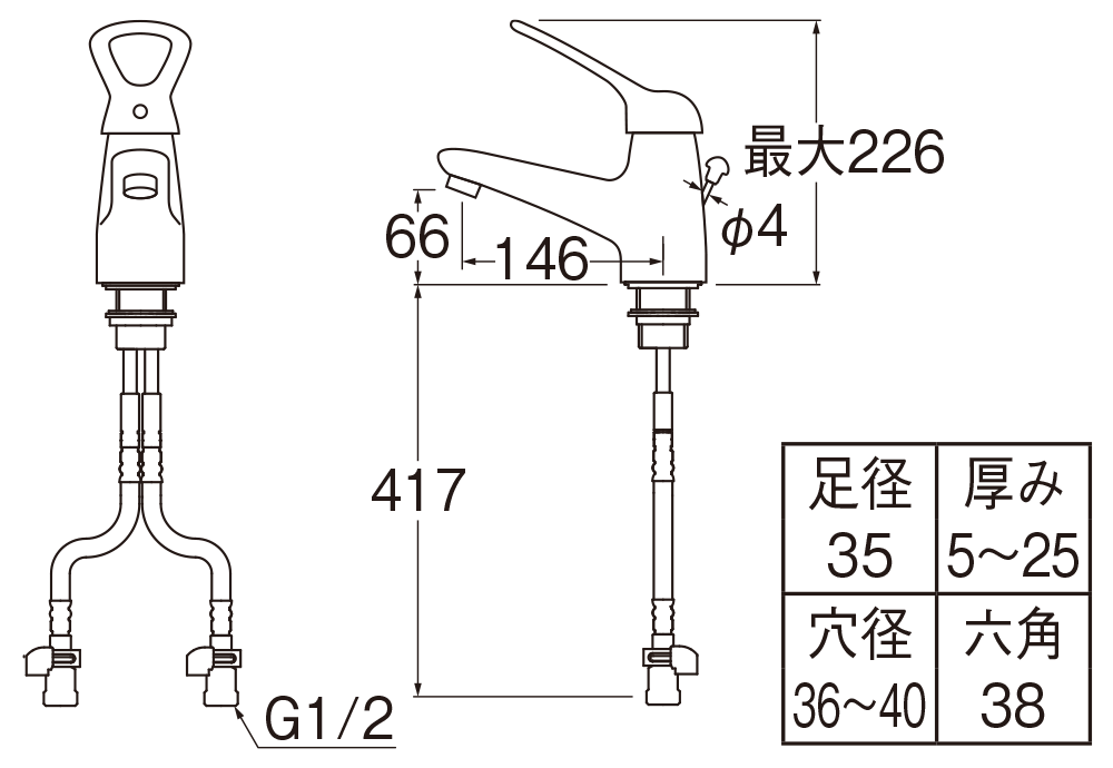 姿図画像